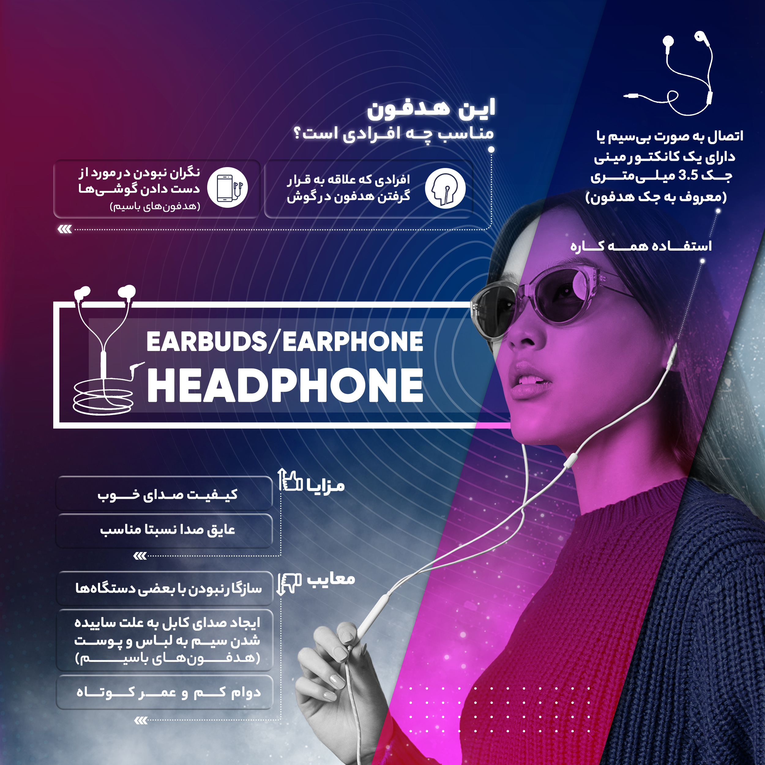 هندزفری گرین لاین مدل Stereo Earphones type-C