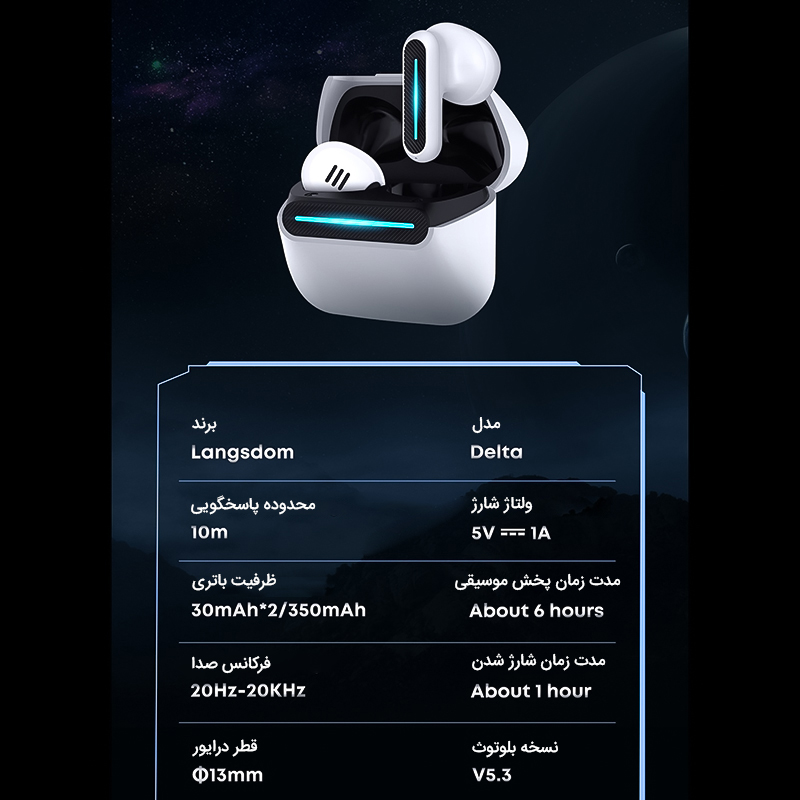 هدفون بلوتوثی لانگسدوم مدل Delta