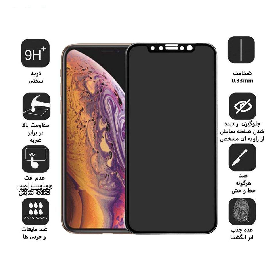 محافظ صفحه نمایش حریم شخصی وایت ولف مدل WGP مناسب برای گوشی موبایل اپل iPhone 11 Pro