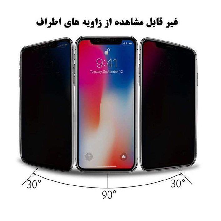 محافظ صفحه نمایش حریم شخصی گودزیلا مدل GGP مناسب برای گوشی موبایل شیائومی Redmi Note 9 Pro Max