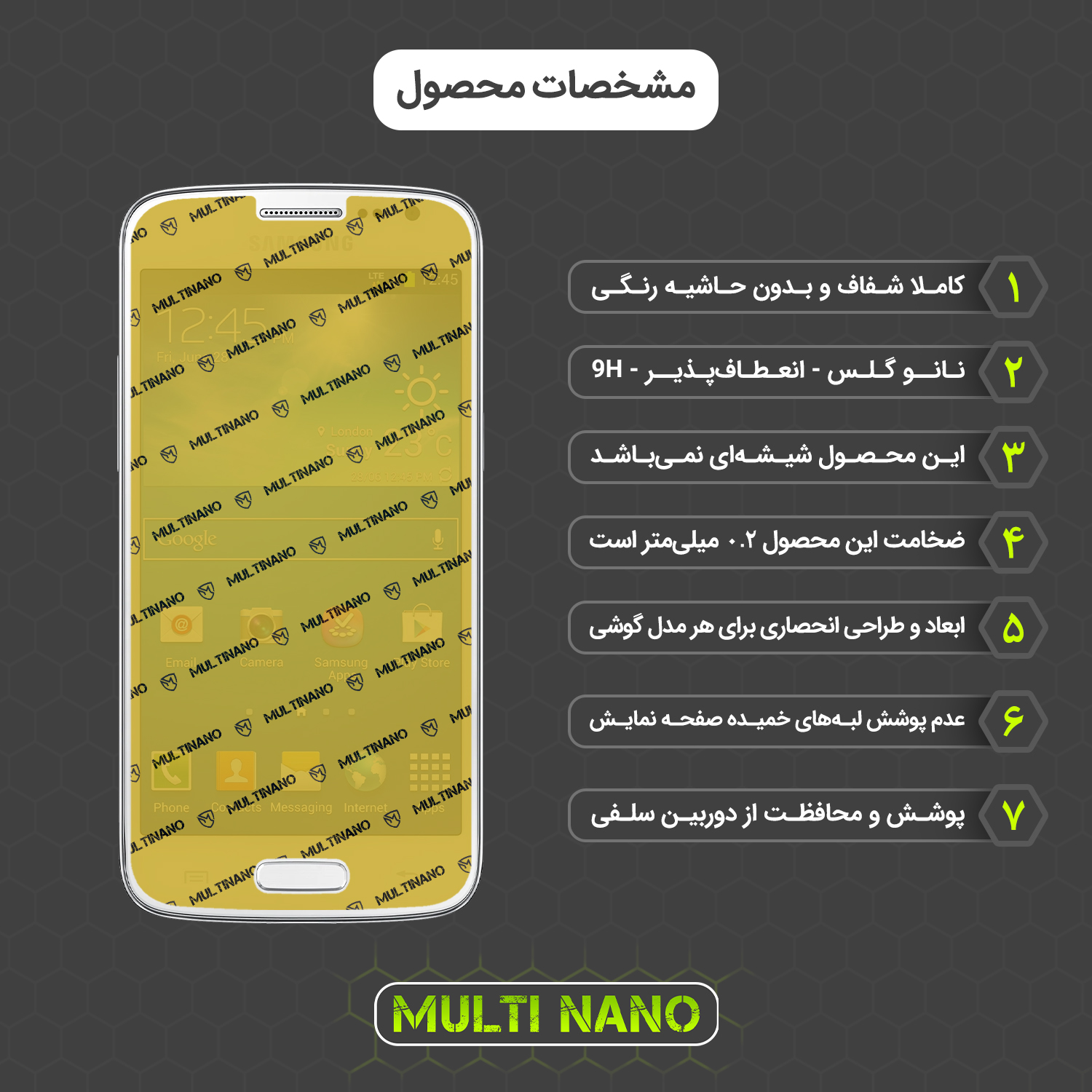 محافظ صفحه نمایش مولتی نانو مدل X-S1N مناسب برای گوشی موبایل سامسونگ Galaxy S3 Slim