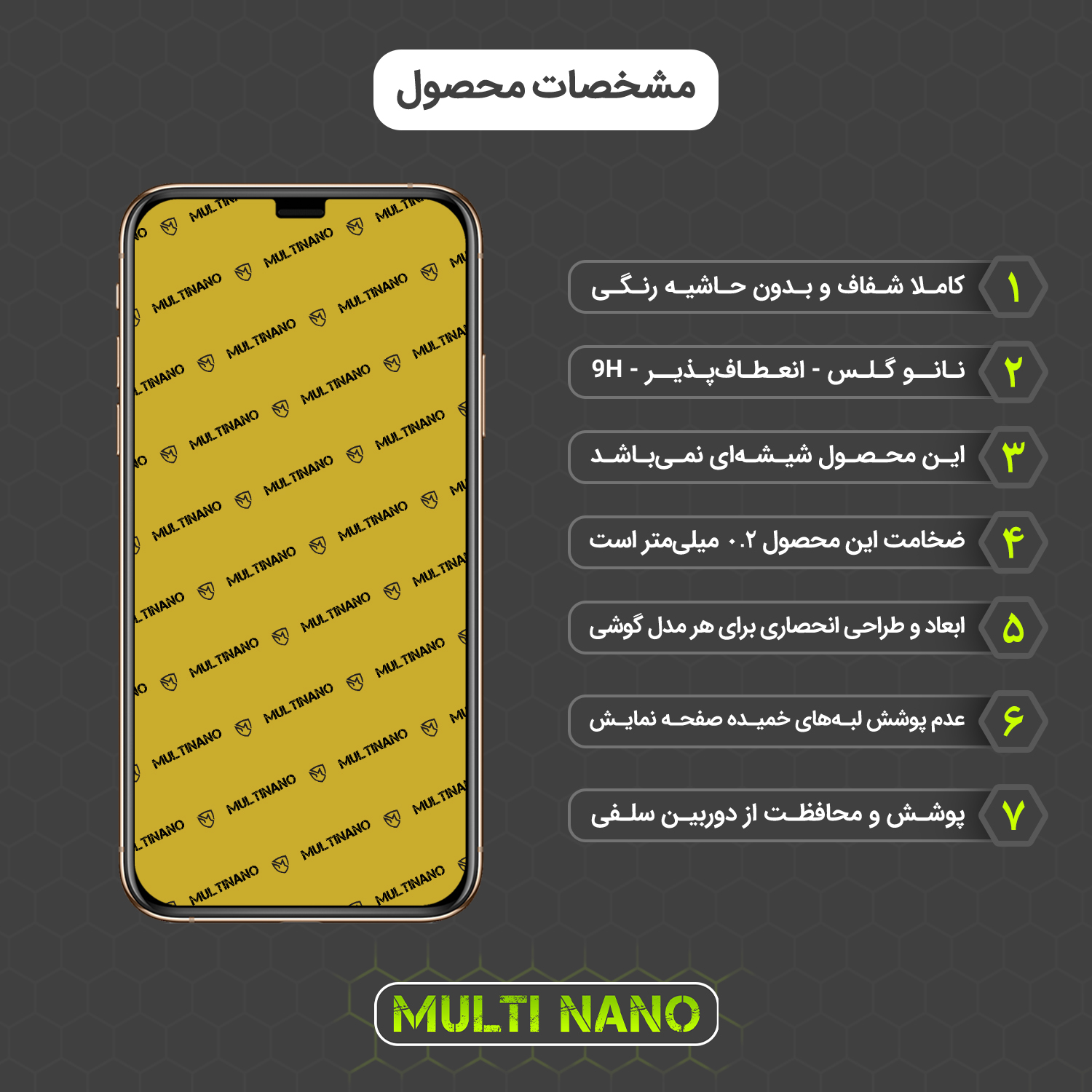 محافظ صفحه نمایش مولتی نانو مدل X-S1N مناسب برای گوشی موبایل اپل iPhone 10s