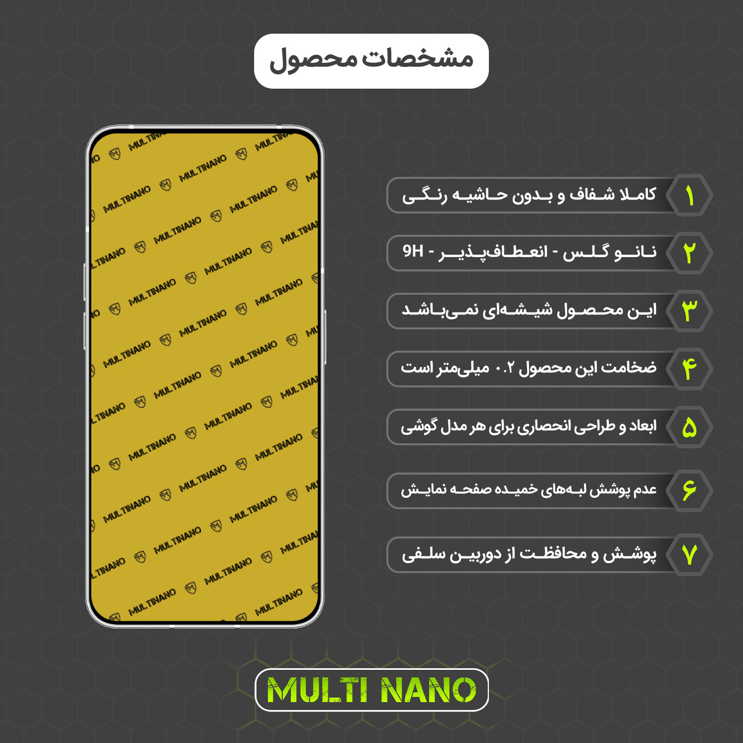 محافظ صفحه نمایش مولتی نانو مدل X-SFM مناسب برای گوشی موبایل ناتینگ Phone 1 به همراه برچسب پوششی