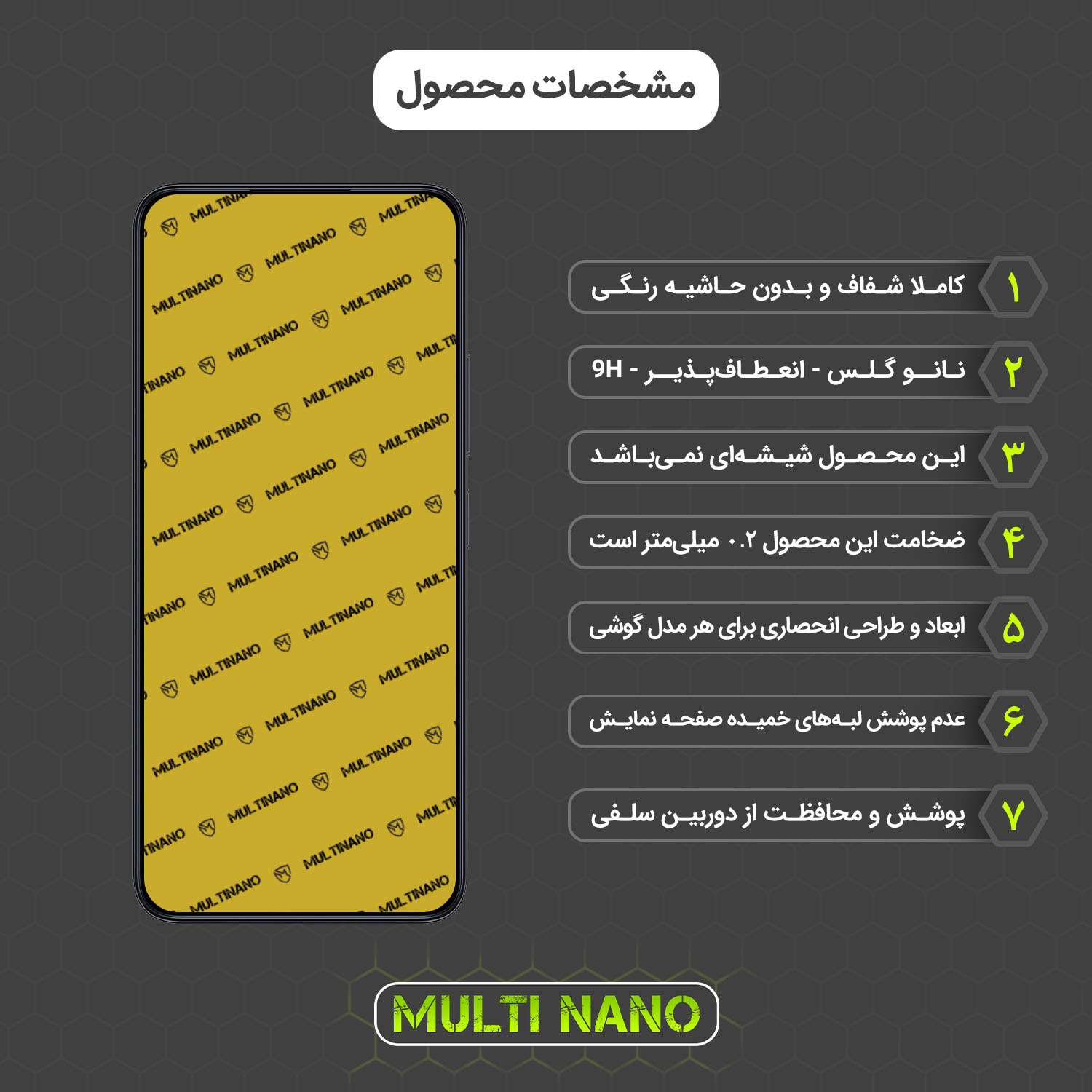 محافظ صفحه نمایش مولتی نانو مدل X-S1N مناسب برای گوشی موبایل شیائومی Redmi 12