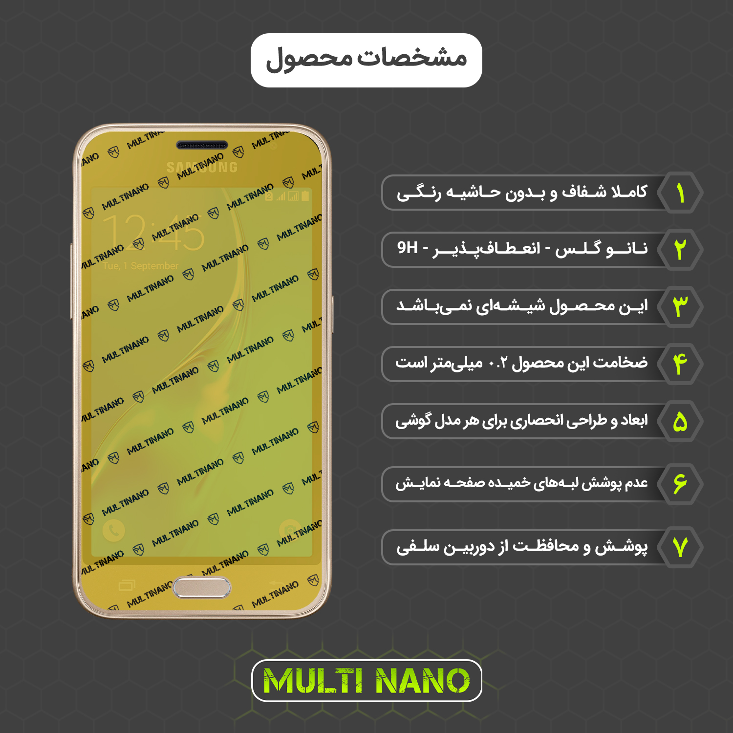 محافظ صفحه نمایش مولتی نانو مدل X-S1N مناسب برای گوشی موبایل سامسونگ Galaxy J1 2016