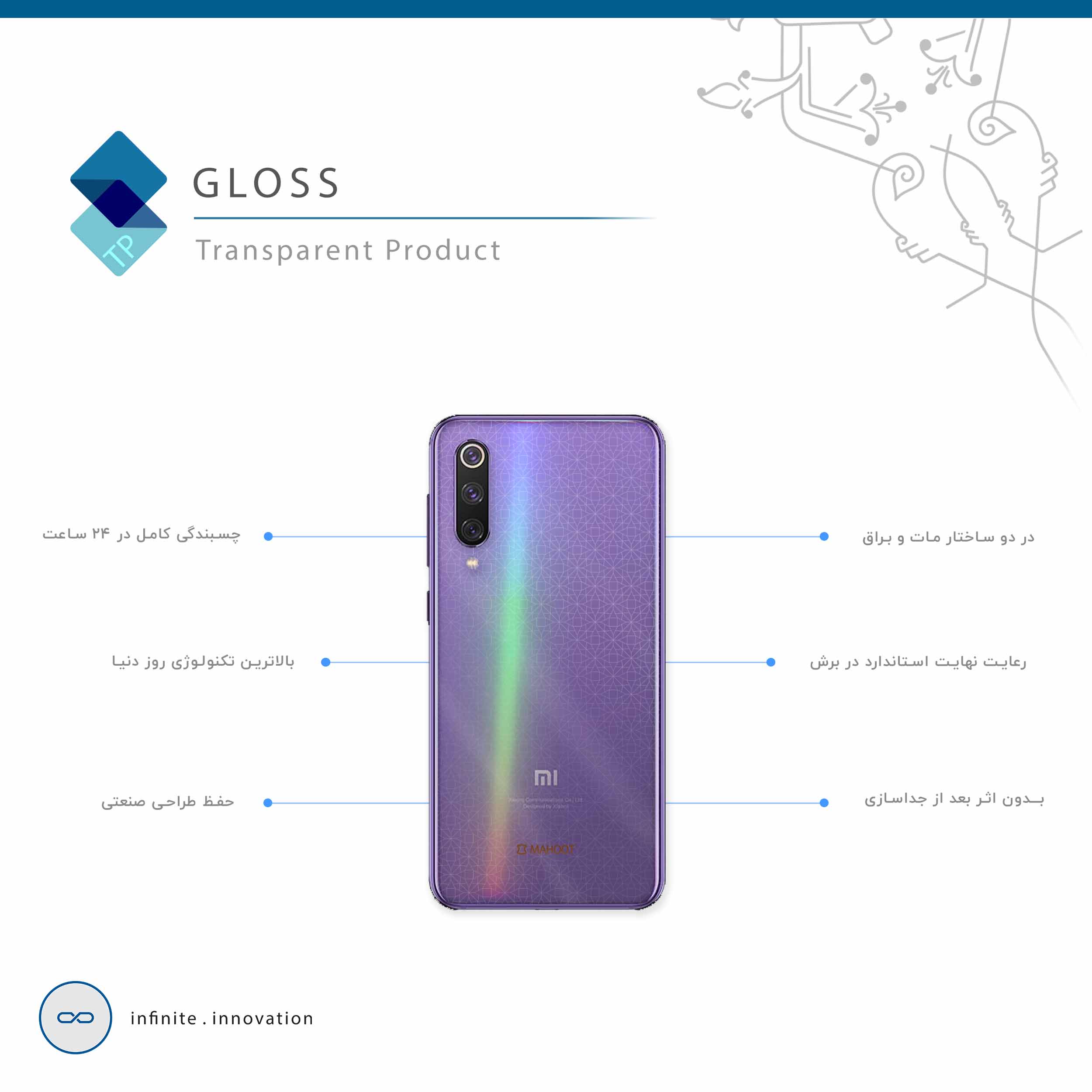 برچسب پوششی ماهوت مدل Gloss Transparent مناسب برای گوشی موبایل شیائومی Mi 9 SE