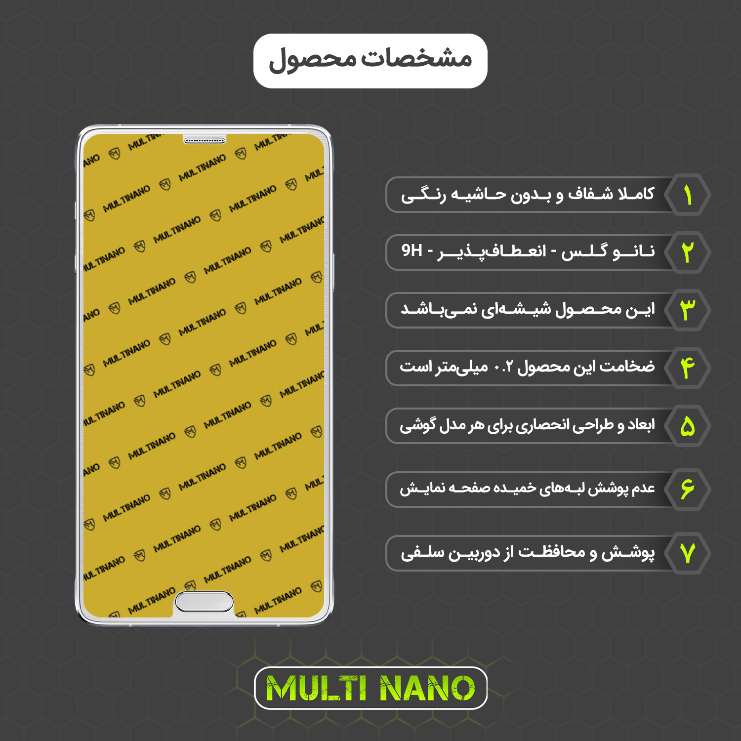 محافظ صفحه نمایش مولتی نانو مدل X-S1N مناسب برای گوشی موبایل سامسونگ Galaxy Note 4