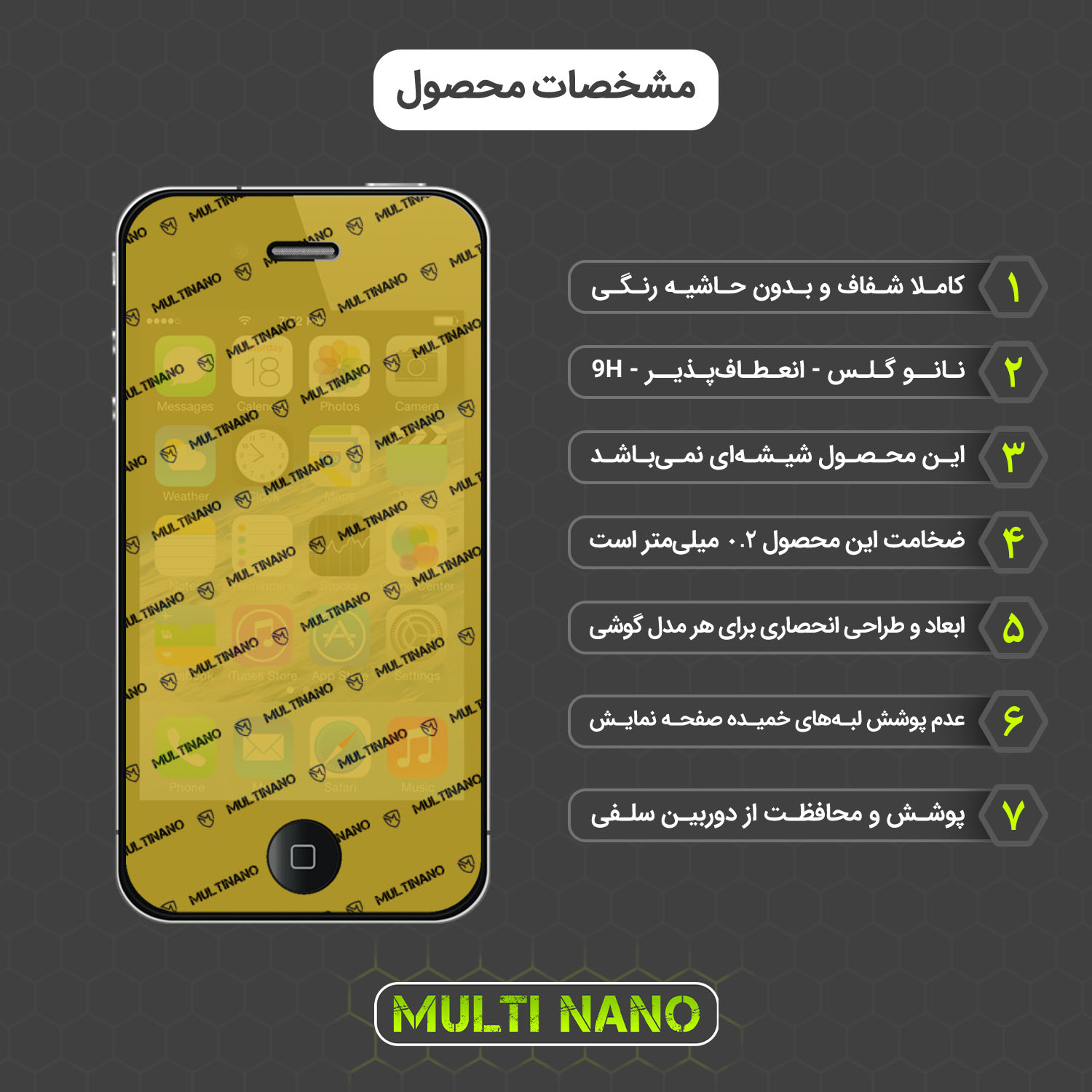 محافظ صفحه نمایش مولتی نانو مدل X-S1N مناسب برای گوشی موبایل اپل iPhone 4S