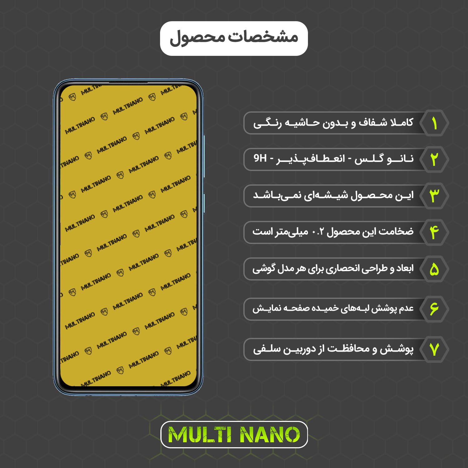 محافظ صفحه نمایش مولتی نانو مدل X-S1N مناسب برای گوشی موبایل شیائومی Redmi Note 9 4G