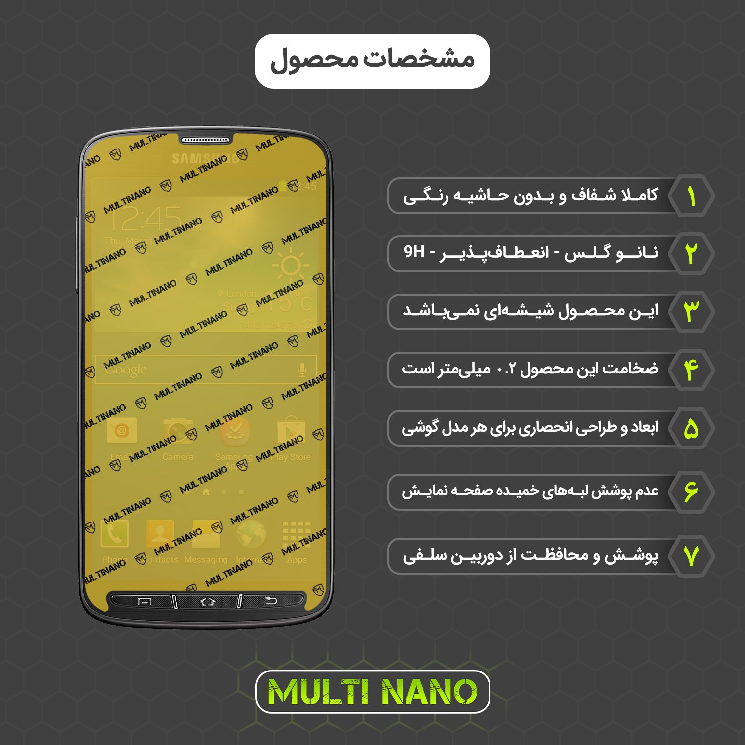 محافظ صفحه نمایش مولتی نانو مدل X-S1N مناسب برای گوشی موبایل سامسونگ Galaxy S4 Active