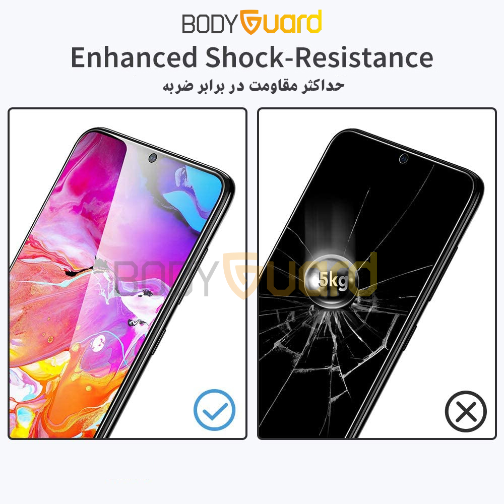 محافظ صفحه نمایش بادیگارد مدل FS مناسب برای گوشی موبایل سامسونگ Galaxy A22 5G بسته دو عددی