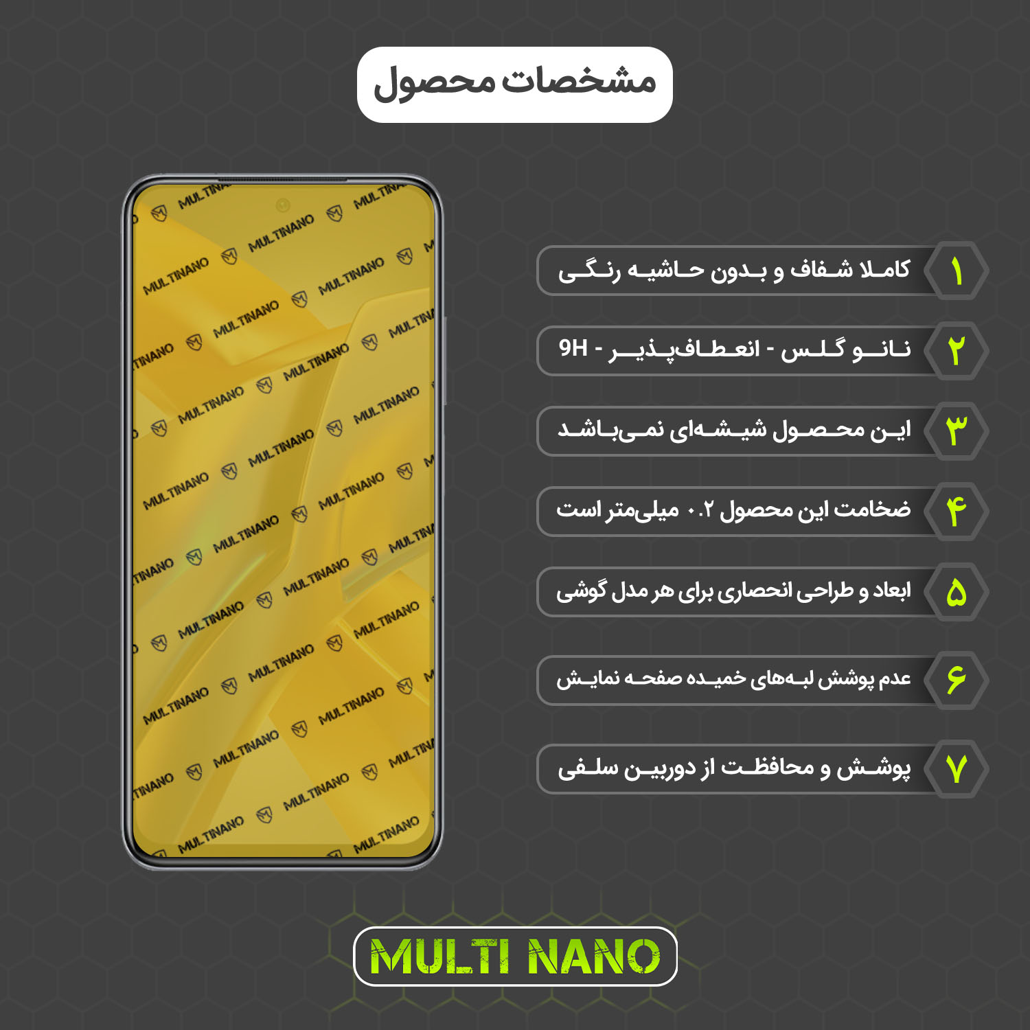 محافظ صفحه نمایش مولتی نانو مدل X-SFM مناسب برای گوشی موبایل شیائومی Poco M5S به همراه برچسب پوششی